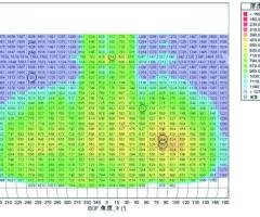 LDT-L200 Ladle Lining Laser Thickness Scanner - 2